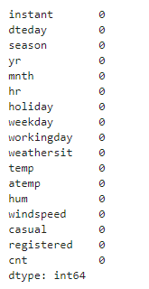 Null values checking of dataset