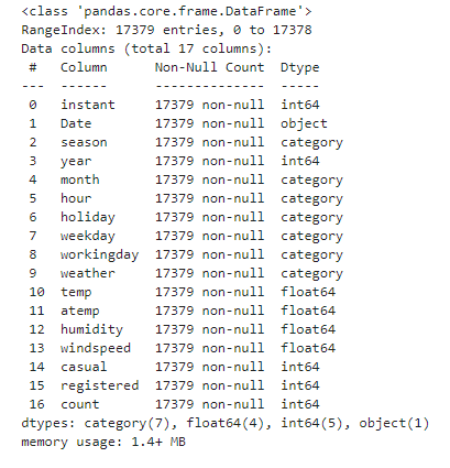 naming the columns