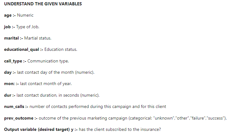 Customer conversion dataset variables information 