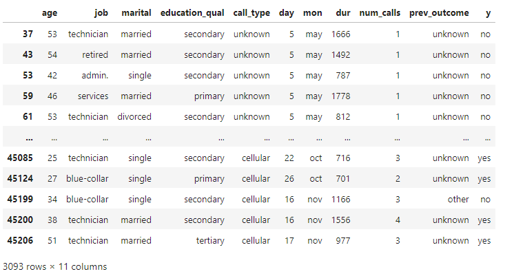 outliers in duration column