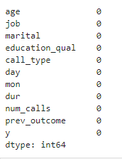 Null values checking 