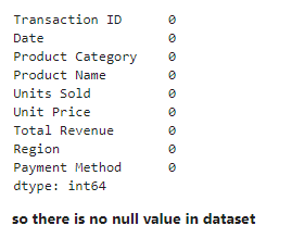 null values analysis