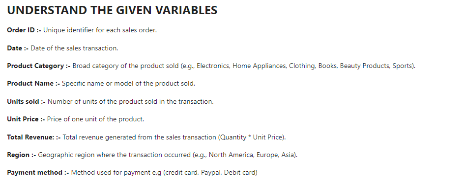 Variable info of Sales dataset