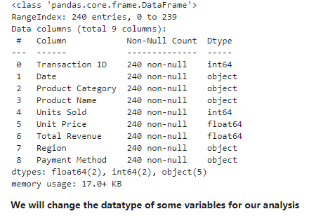 Dataset variables data types 