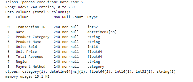 data types conversion