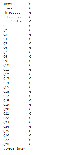 Check null values in dataset