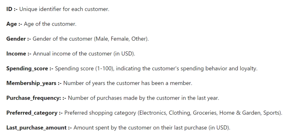 Customer Segmentation dataset columns